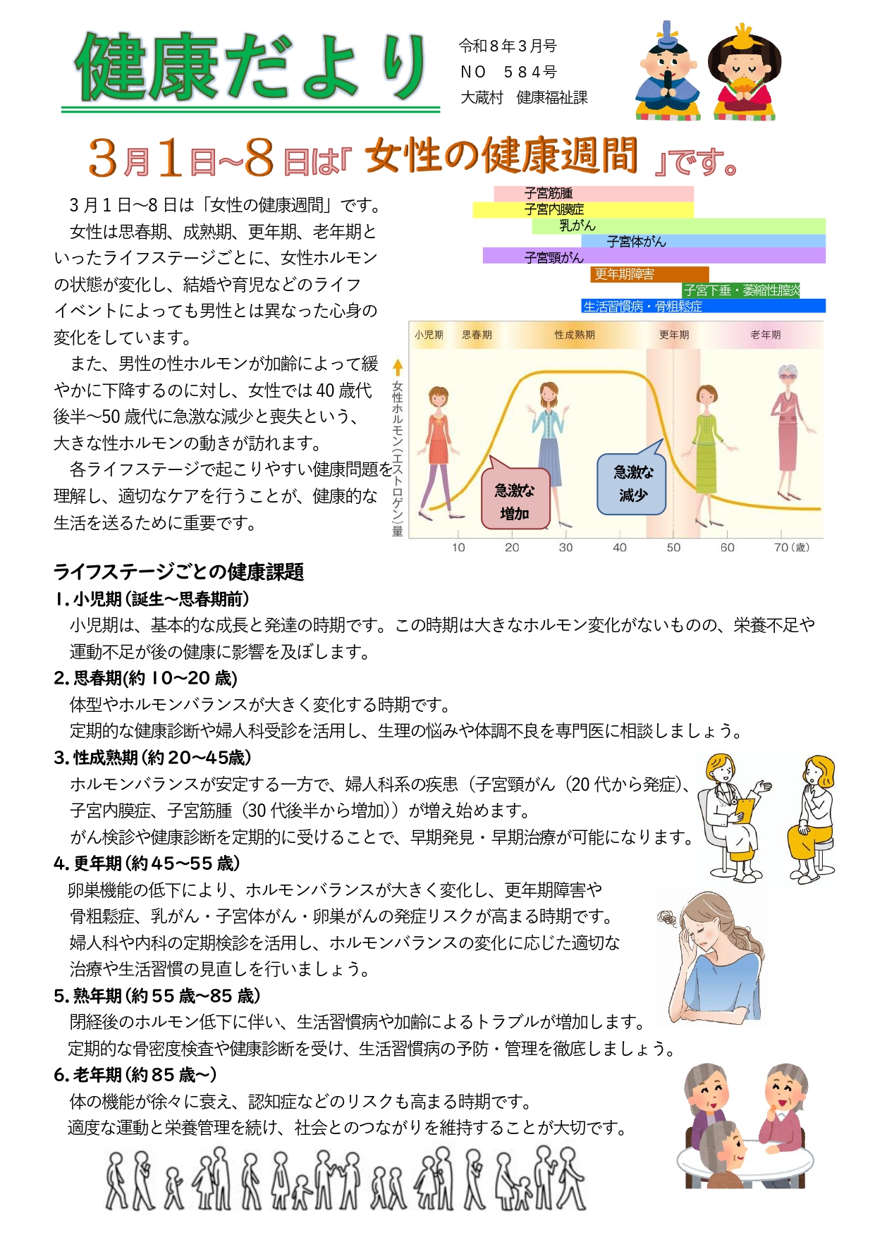 健康だよりR8.3月1