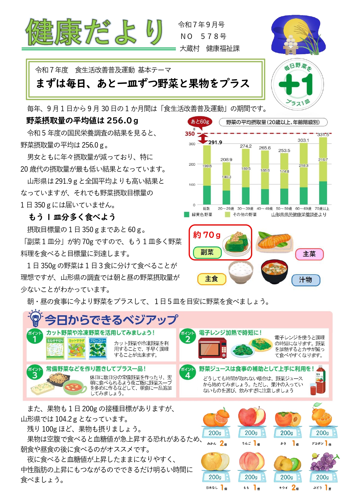 健康だよりR7.9月1